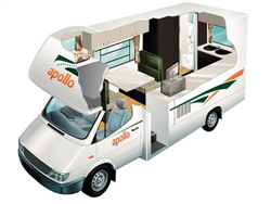 ניו זילנד בקרוואן לדוגמה Euro Camper