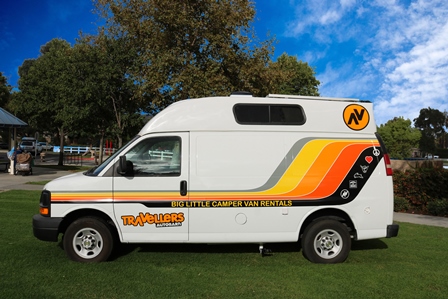 קרוואן טיול עם קראוונים לדוגמה Kuga Campervan