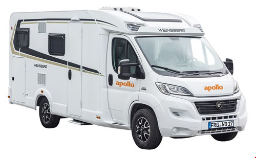 קרוואן כמה עולה לשכור קרוואן לדוגמה Duo Plus