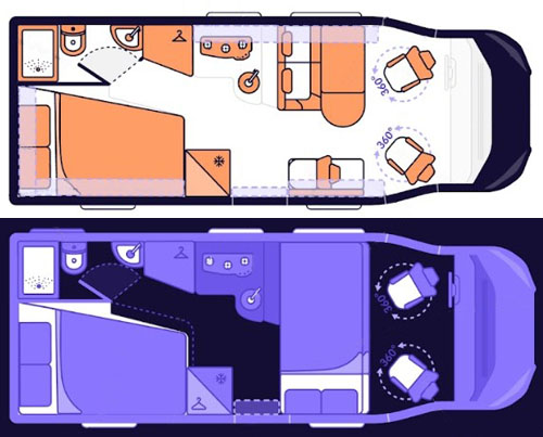 Comfort Standard 5 Select Auto