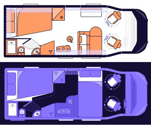 Comfort Standard Select