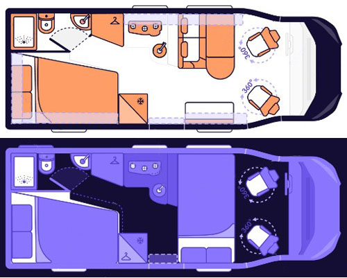Comfort Standard 5 Select