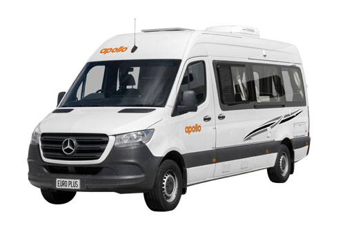 קרוואן Euro Plus