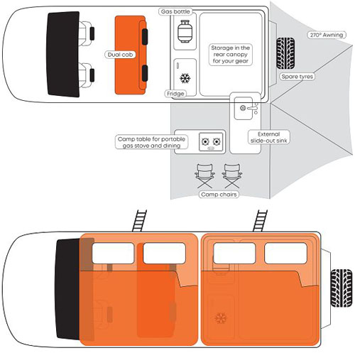 Overland Camper 4WD