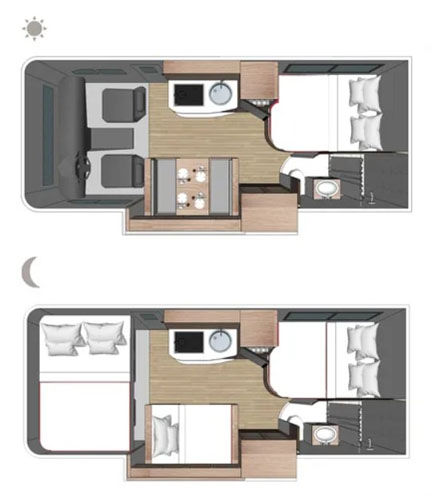 C3 Premium Large - US