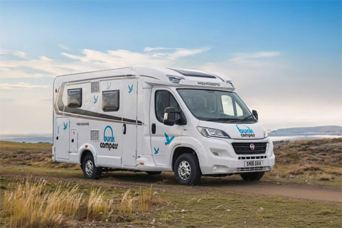 Aero Plus