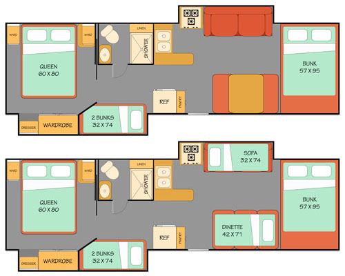 Turnagain Voyager 32 - Gold
